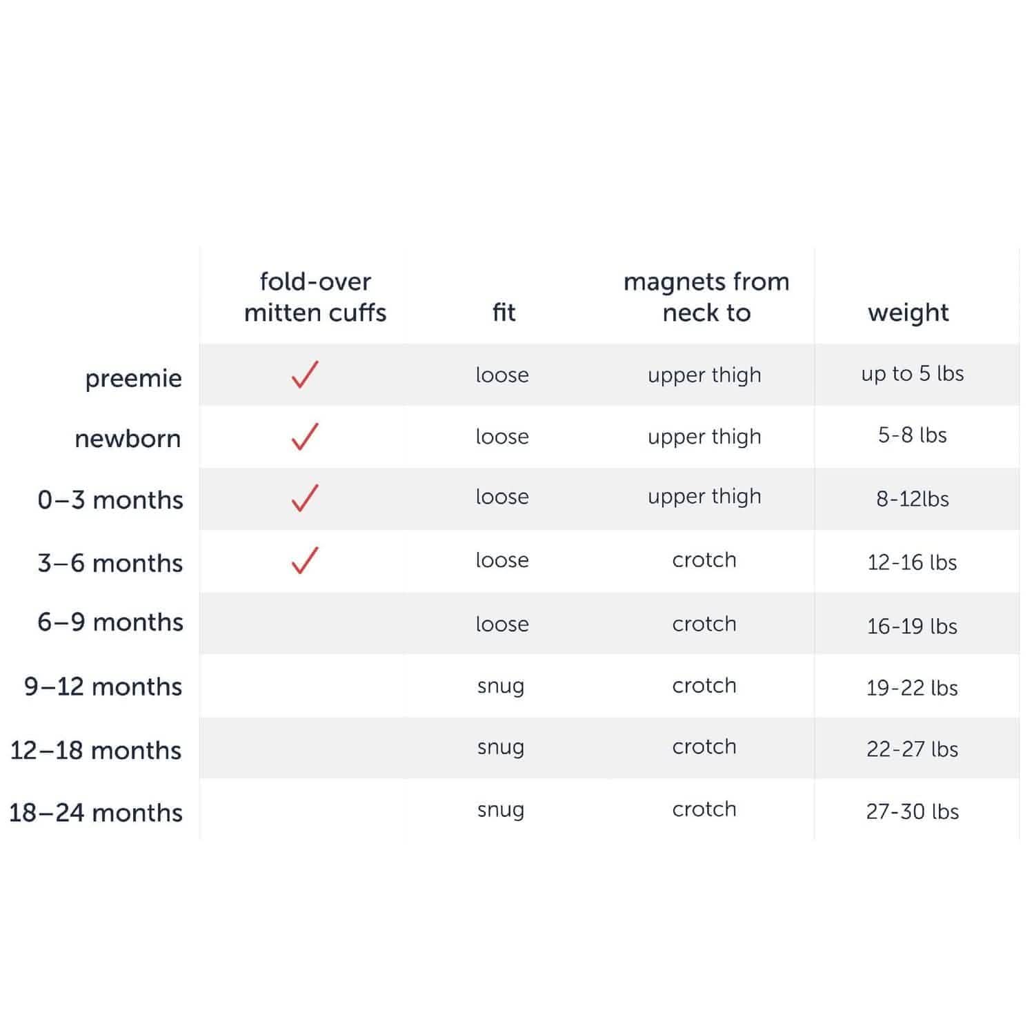sea the world modal magnetic fuss free coverall
